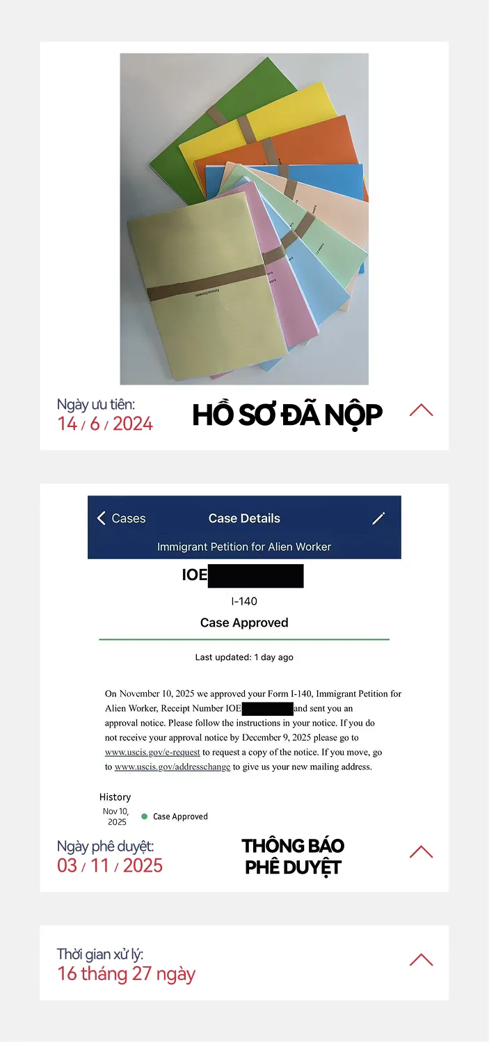 U.S. 20251103