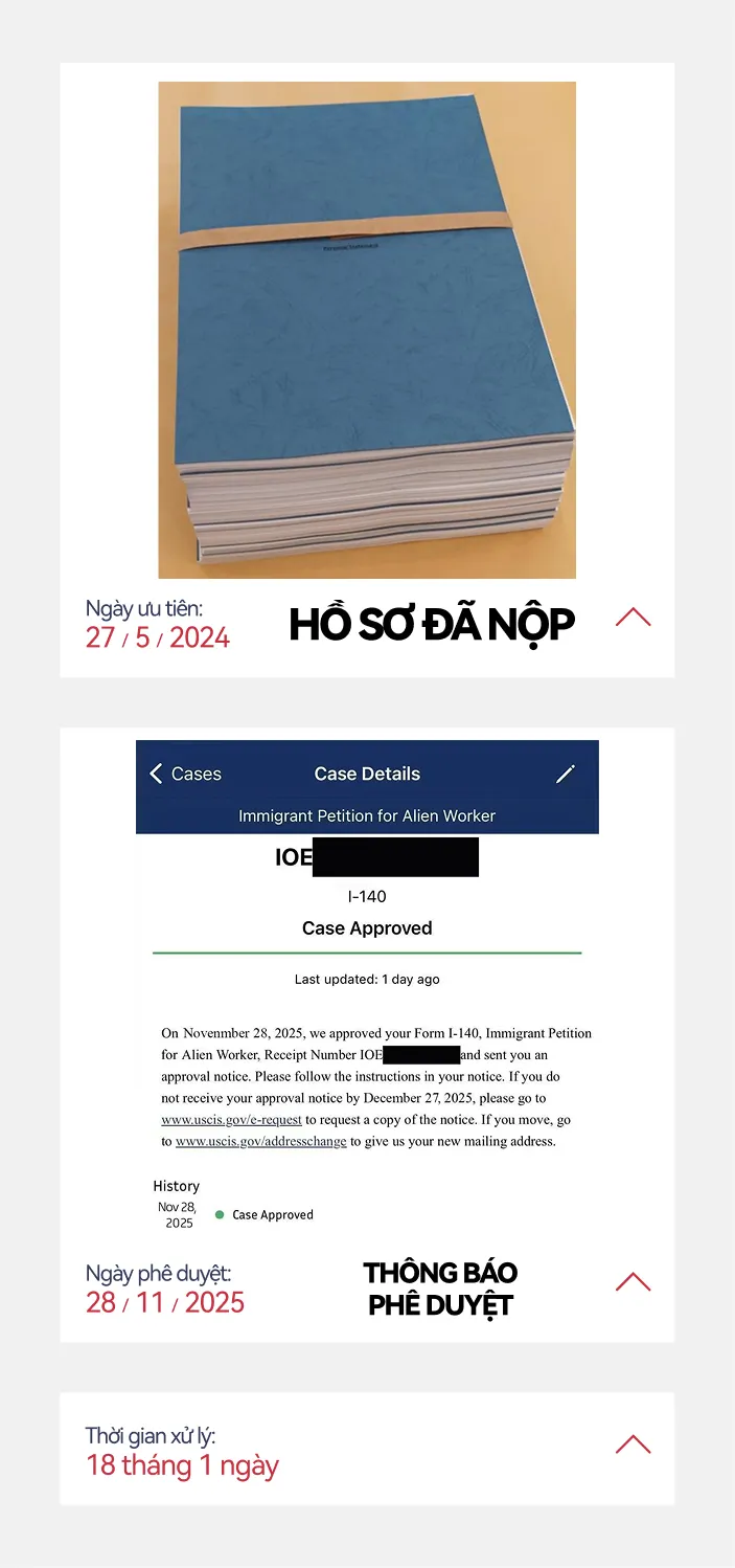 U.S. 20251128