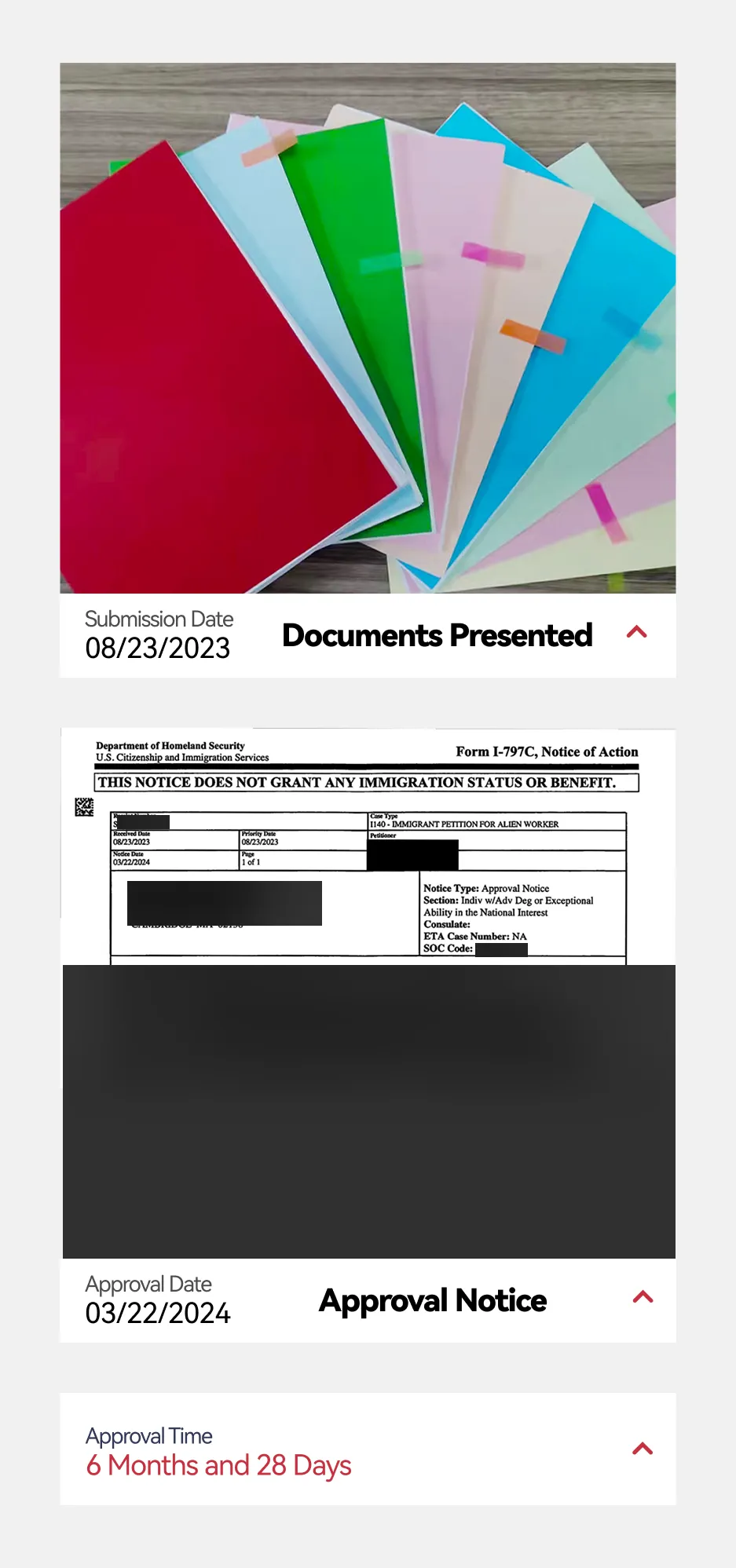 U.S. 20240322 NIW