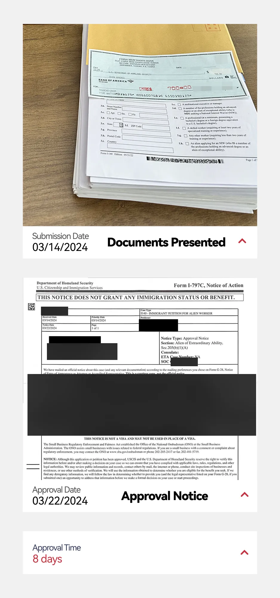 U.S. 20240322